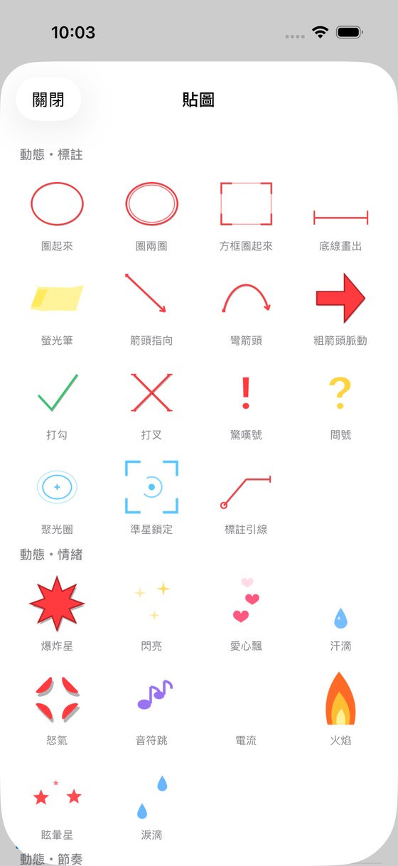 動態貼圖與標註